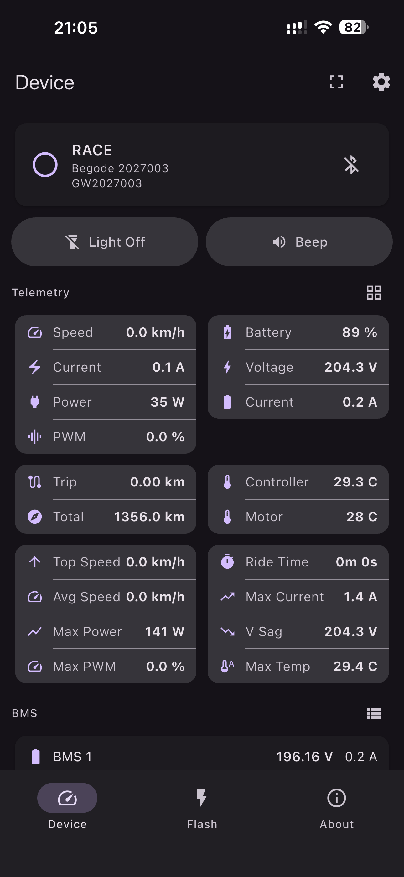 BGD Flasher telemetry